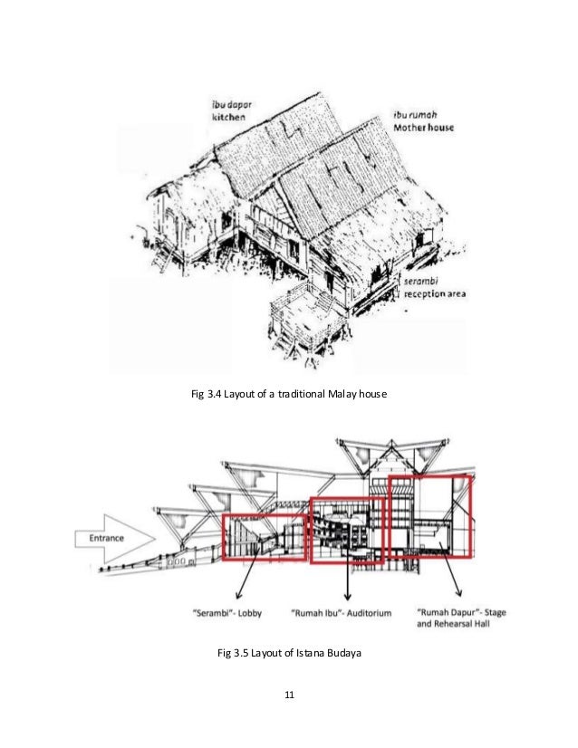 Traditional malay house layout Traditional malay house layout